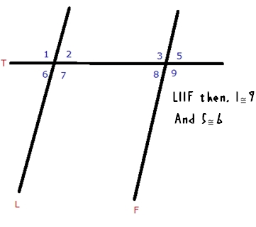 When the two lines are parallel, any pair of consecutive interior angles add to 180 degrees. Consecutive Interior Angles Theorem - Home Designs